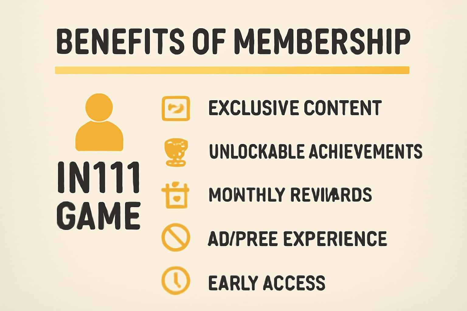 An informative scene illustrating the benefits of IN111 Game Membership.