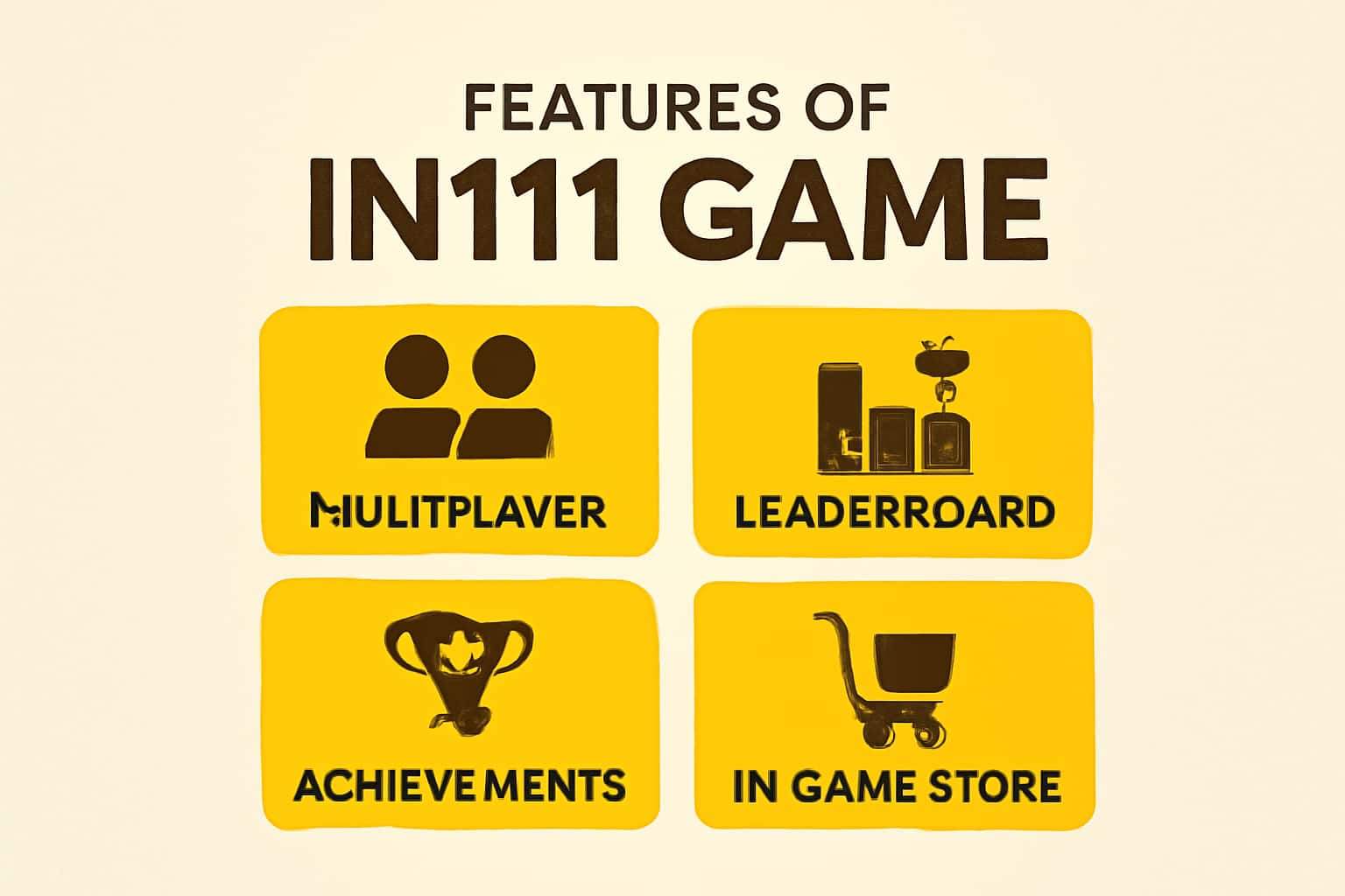 An informative graphic illustrating the features of IN111 Game.