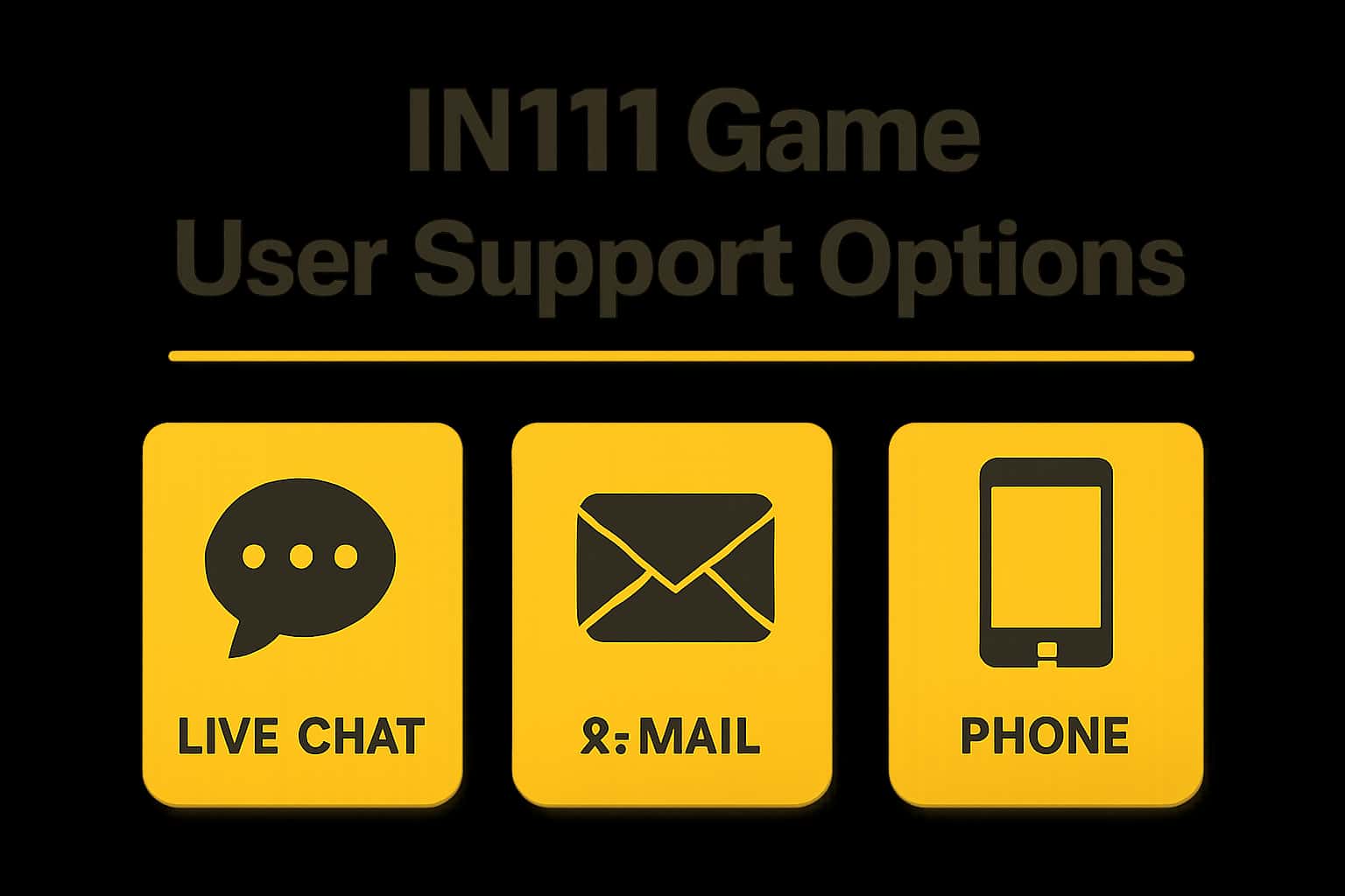 A visual representation of IN111 Game User Support Options with emphasis on assistance and guidance.